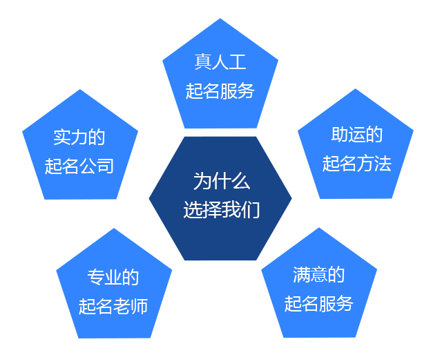 优势.jpg
